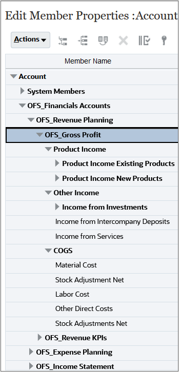 Revenue accounts